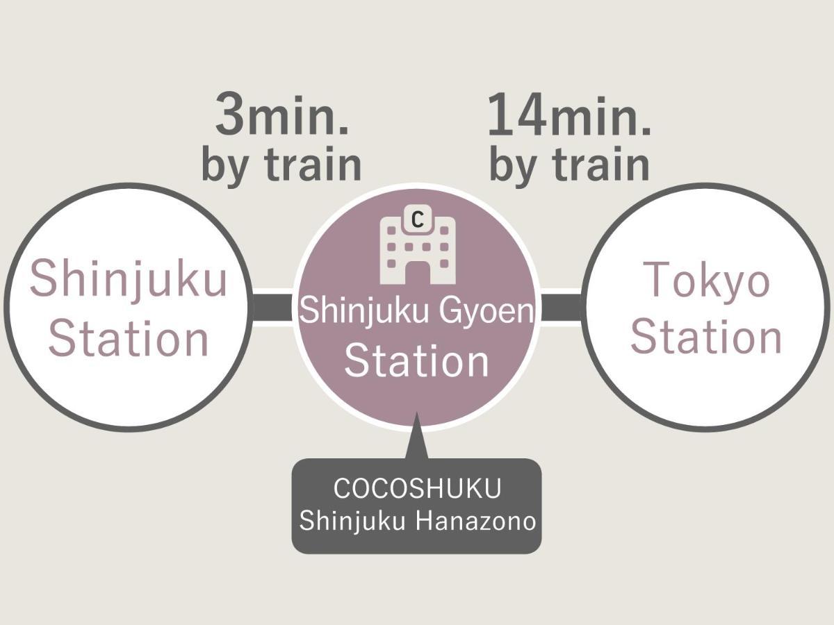 Cocoshuku Shinjuku-Hanazono Tokio Buitenkant foto